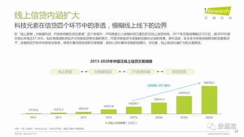 2018中國互聯網產業發展報告 網絡經濟引領企業運作機制變革