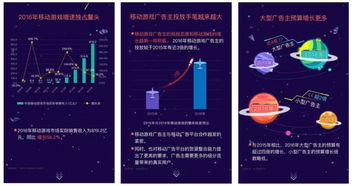2016年移動(dòng)游戲行業(yè)投放趨勢(shì)深度解析