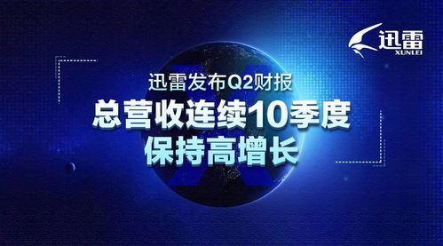 迅雷Q2財(cái)報(bào)亮眼 總營(yíng)收連續(xù)10季度高增長(zhǎng)，廣告業(yè)務(wù)成新引擎